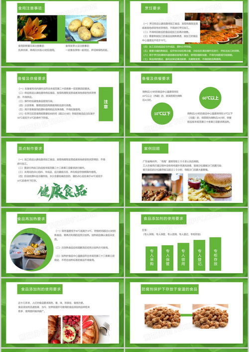 輕法式小清新餐飲服務食品安全操作規范 熊貓辦公護航餐飲管理